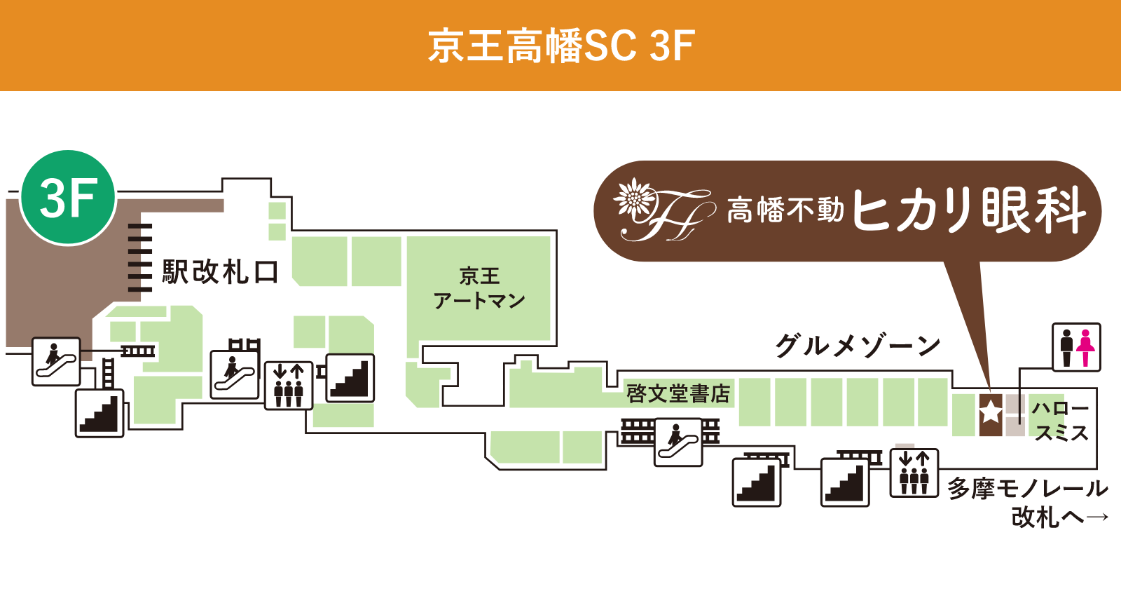 京王高幡SC 3F