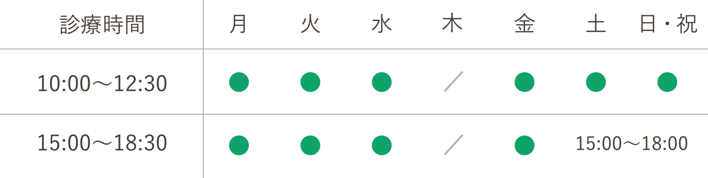 診療時間