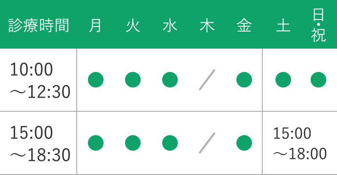 診療時間